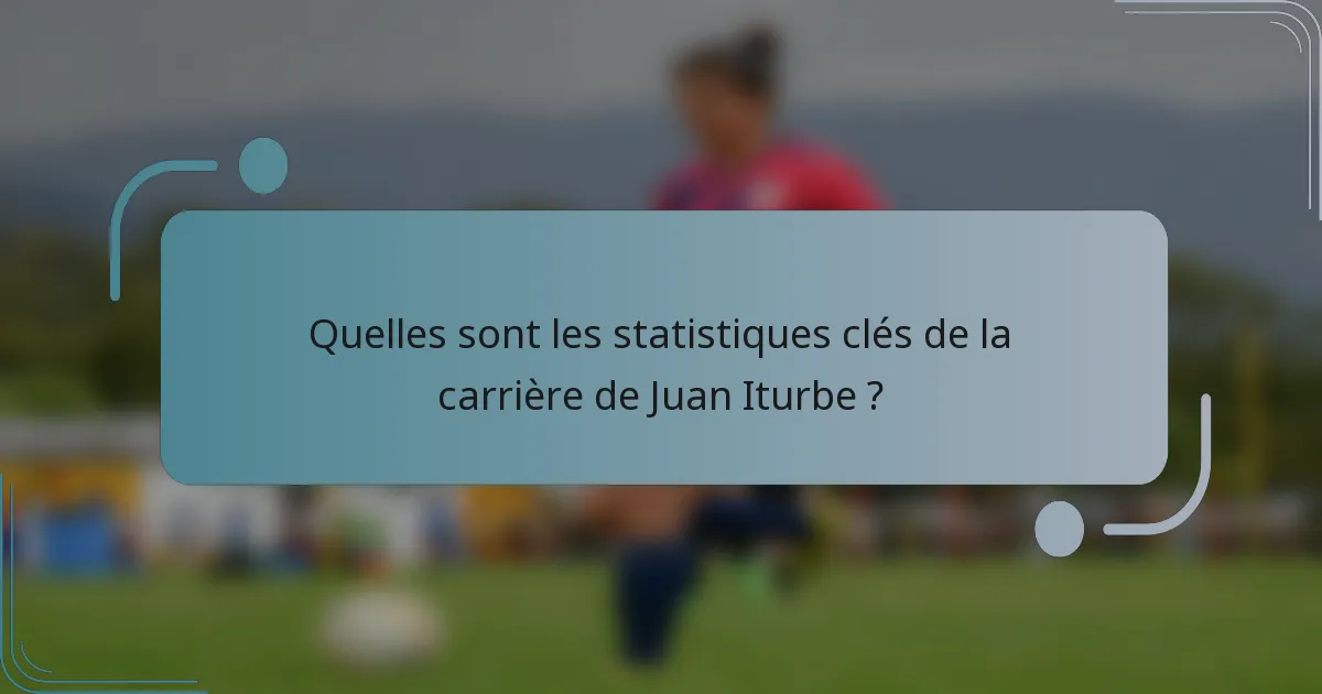 Quelles sont les statistiques clés de la carrière de Juan Iturbe ?